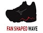 Fan-shaped Wave